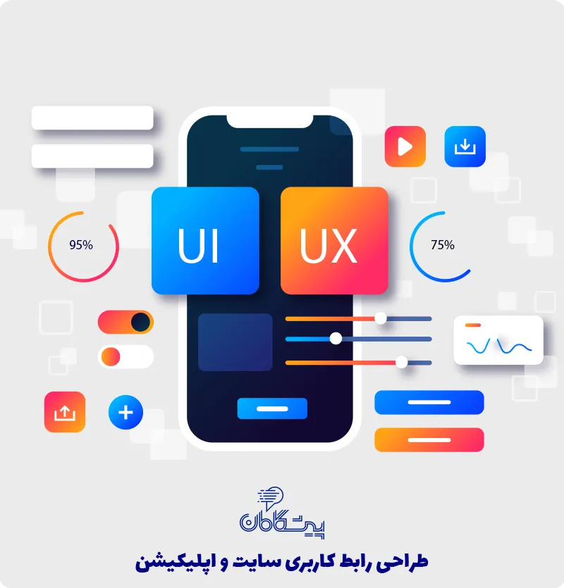 مقایسه جامع رابط کاربری: تأثیر طراحی، سرعت و امکانات بر تجربه کاربری
